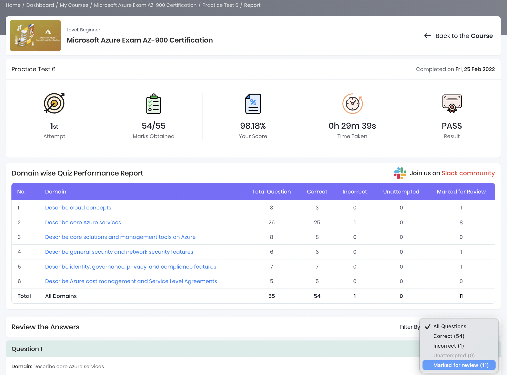 alt WHIZLABS report