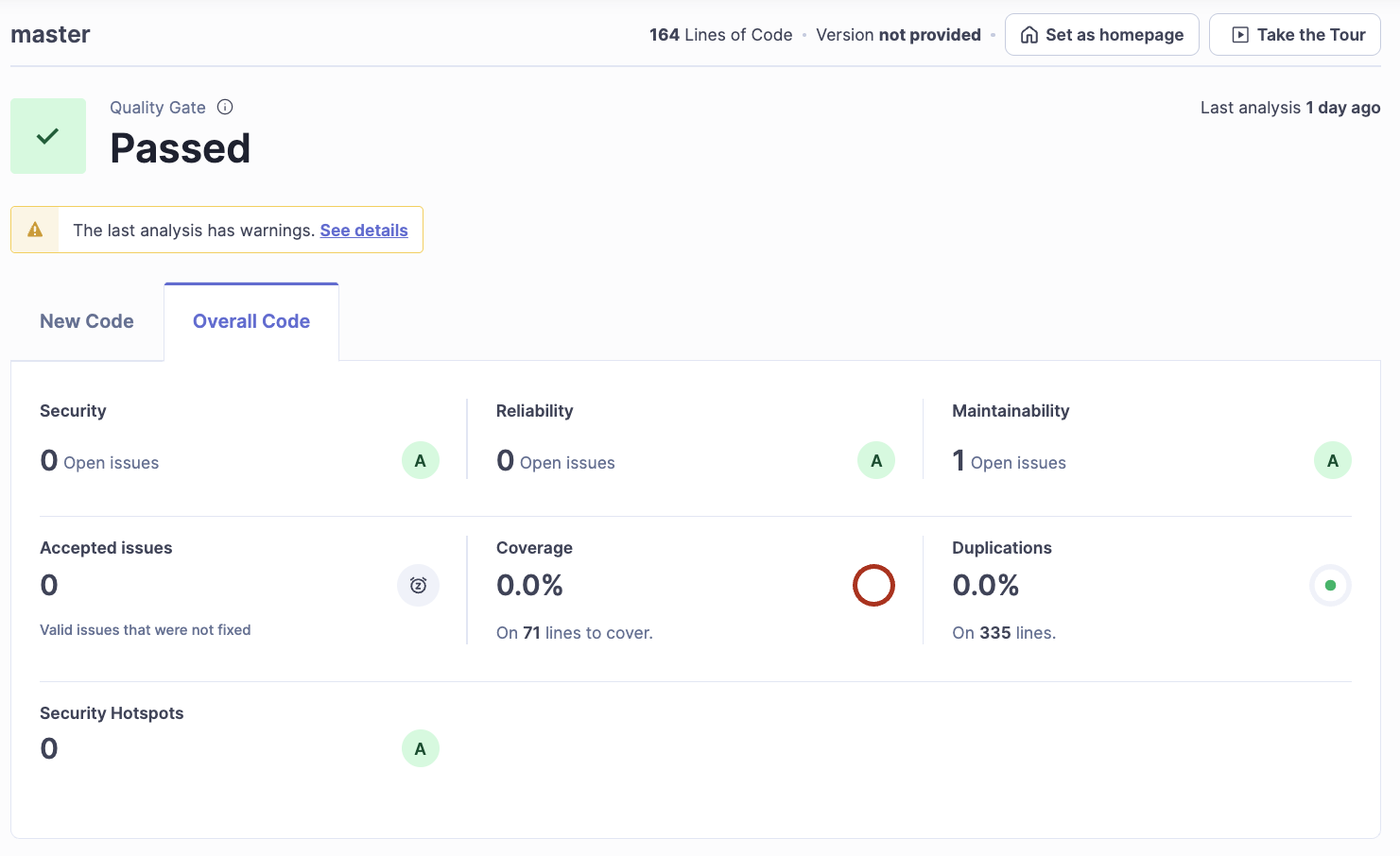 SonarQube Overall Code